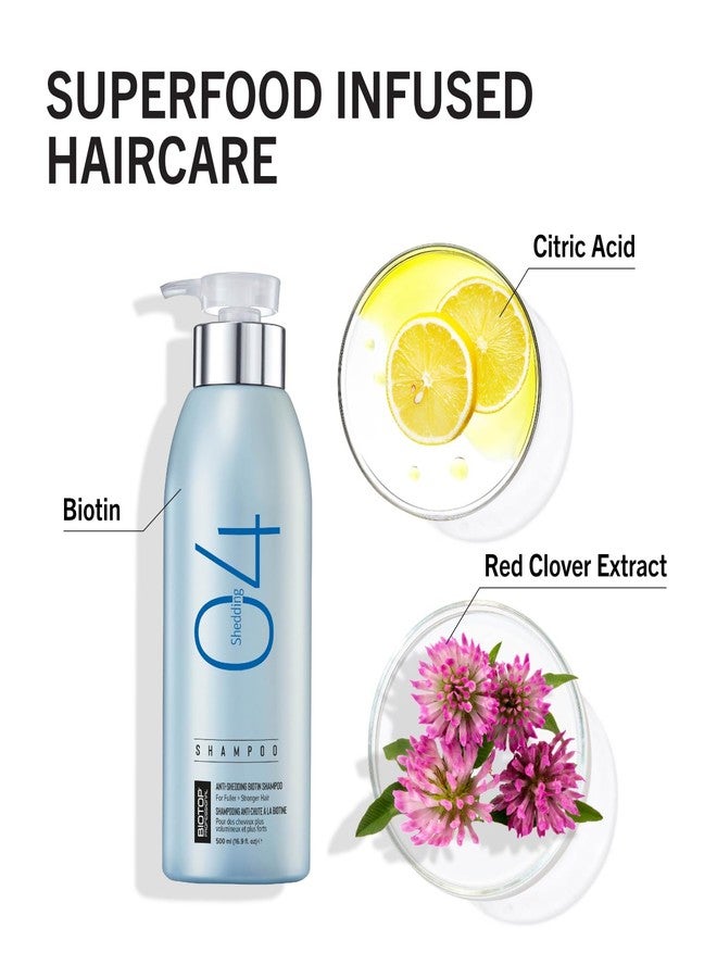 Biotop Professional 04 Hair Loss Shampoo - Made with Biotin, Red Clover and Citric Acid - Strengthening Treatment for Repair - For Shedding or Thinning Hair (8.45 oz) - Image 2